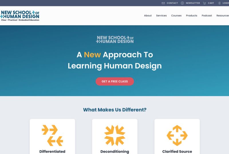 Human Design eLearning Website Development
