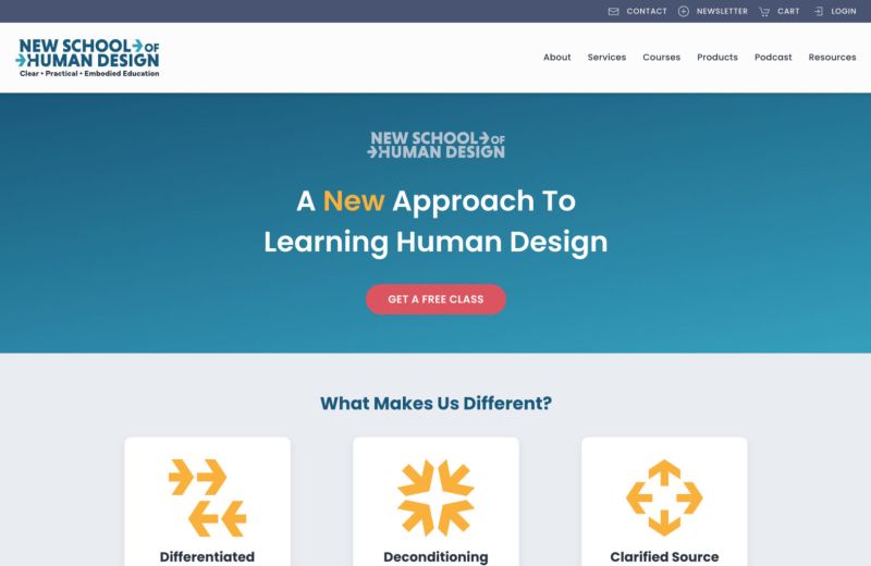 New School of Human Design